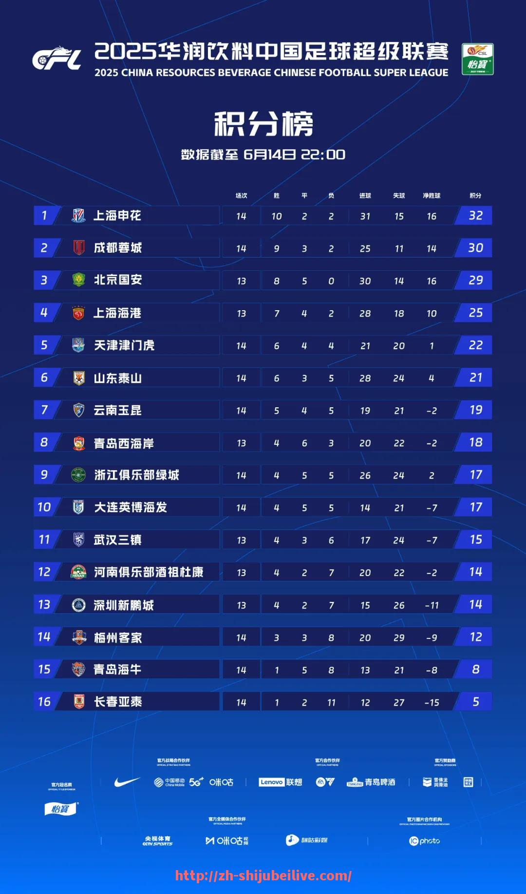 世俱杯直播-国际篮球锦标赛中有哪些策略常被顶级球队采用？（国际比赛的篮球）